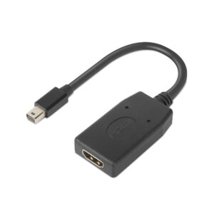 ThinkStation Mini DP to HDMI Adapter